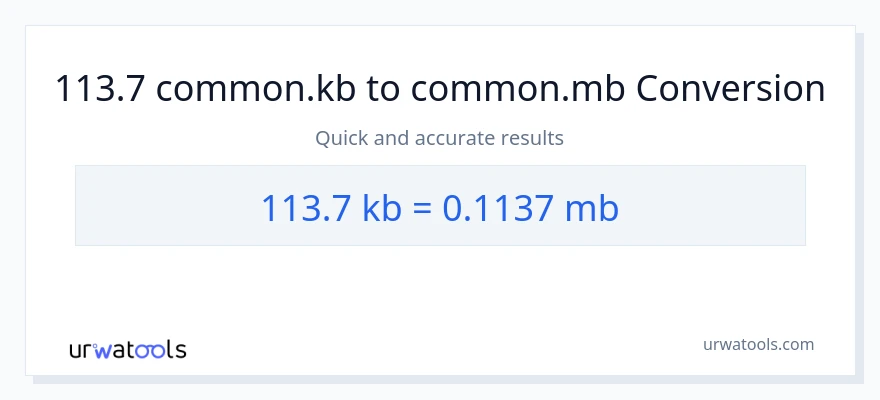 113.7 Kilobytes patungong Megabytes na conversion