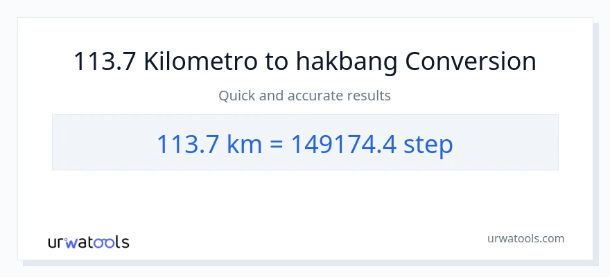 113.7 Kilometro patungong mga hakbang na conversion