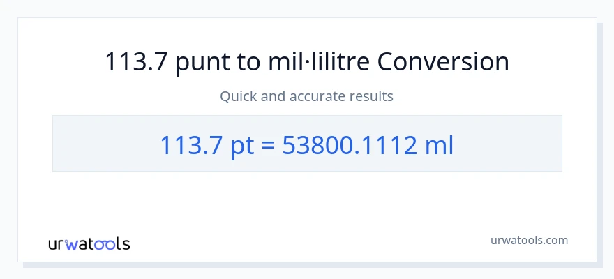 Conversió de 113.7 Pints a mil·lilitres