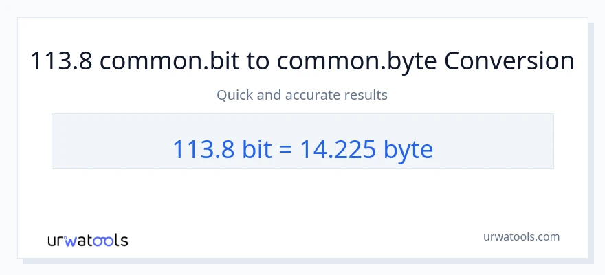 113.8 Bits ته Bytes بدلون