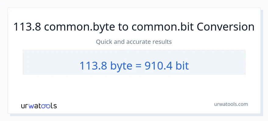 113.8 Bytes ته Bits بدلون