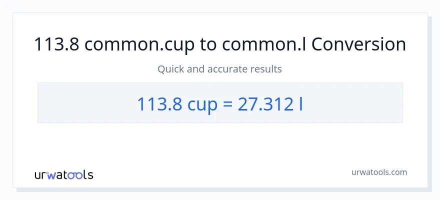 Conversió de 113.8 tasses a Liters