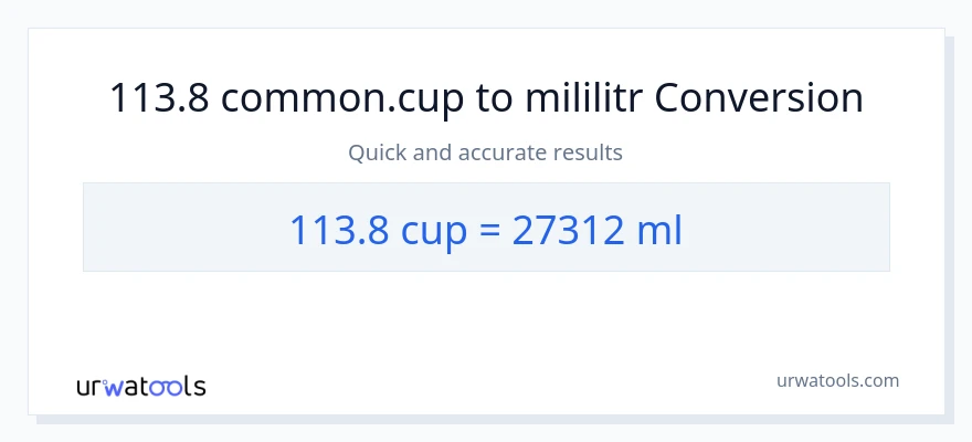 Konverze z šálky na mililitrů: 113.8