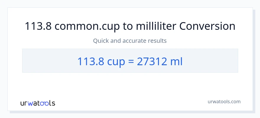 113.8 Tassen zu Milliliter Umwandlung