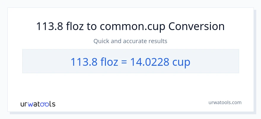 Conversió de 113.8 unces fluides a tasses