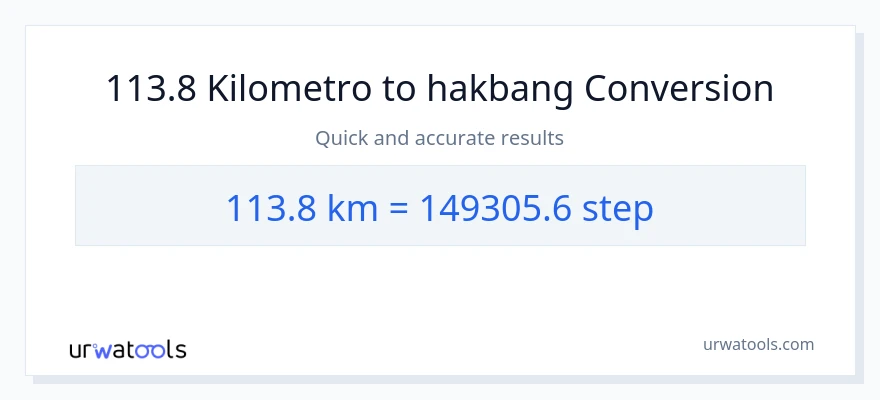 113.8 Kilometro patungong mga hakbang na conversion