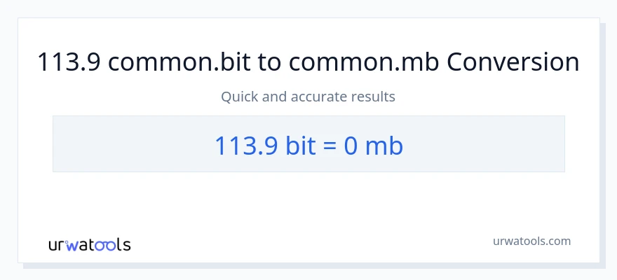 113.9 Bits patungong Megabytes na conversion
