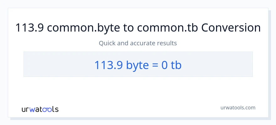 113.9 Bytes patungong Terabytes na conversion