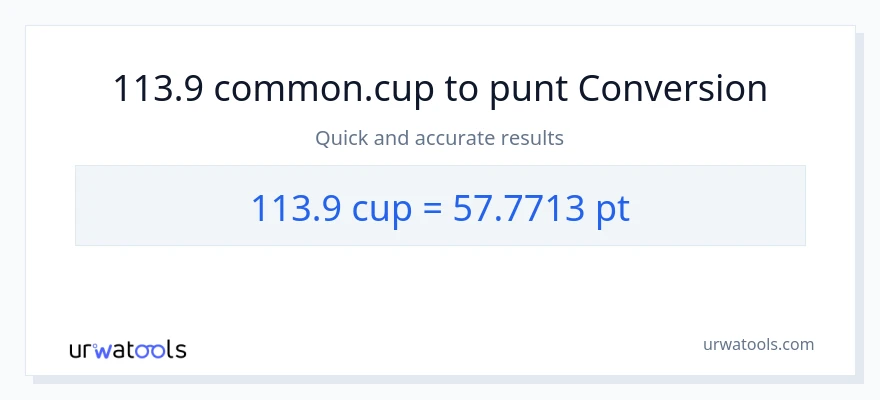 Conversió de 113.9 tasses a Pints