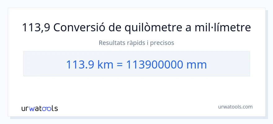 Conversió de 113.9 quilòmetres a mil·límetres