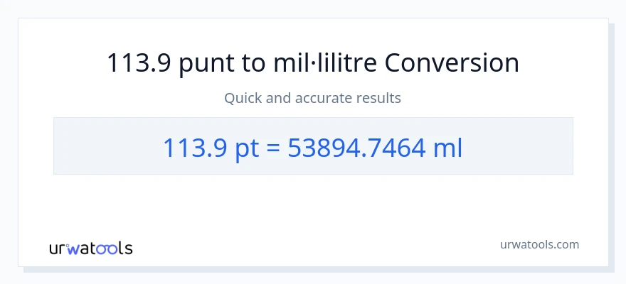 Conversió de 113.9 Pints a mil·lilitres