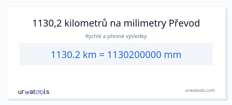 Konverze z kilometry na milimetry: 1130.2