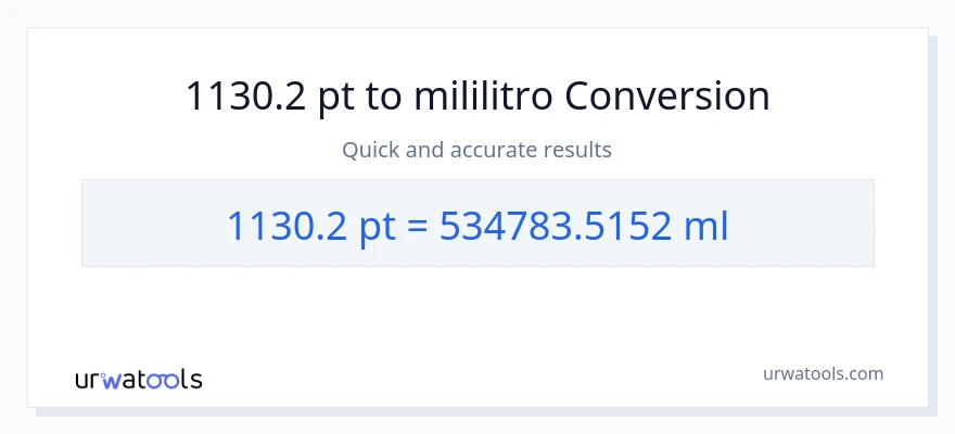 1130.2 Pints patungong mga mililitro na conversion