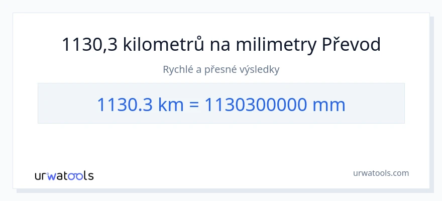 Konverze z kilometry na milimetry: 1130.3