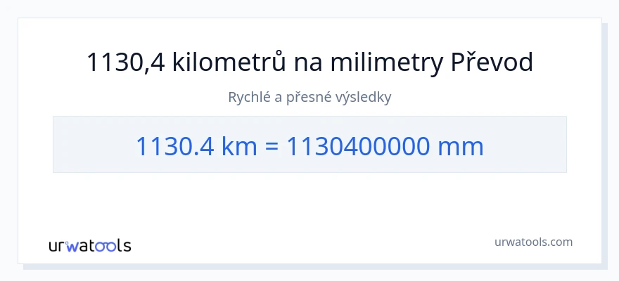 Konverze z kilometry na milimetry: 1130.4