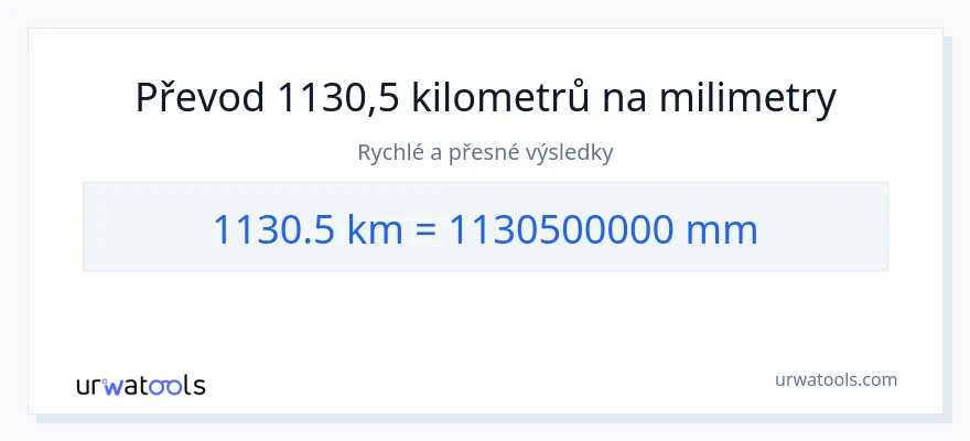 Konverze z kilometry na milimetry: 1130.5
