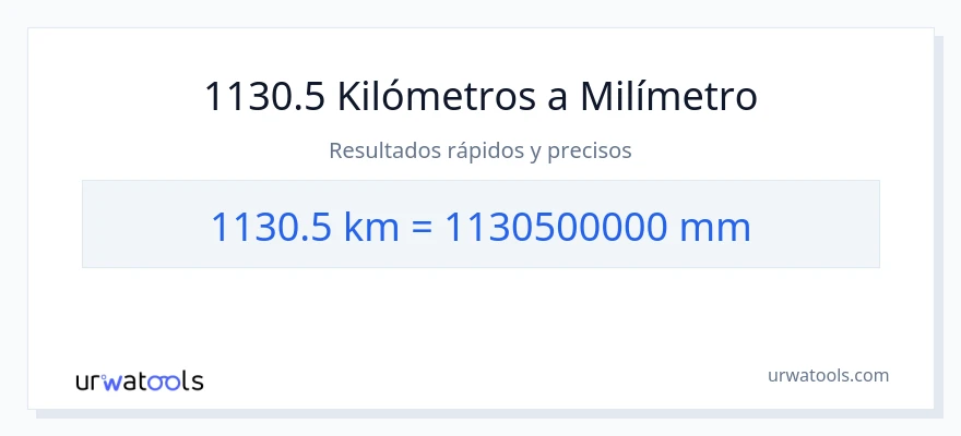 Conversión de 1130.5 kilómetros a milímetros