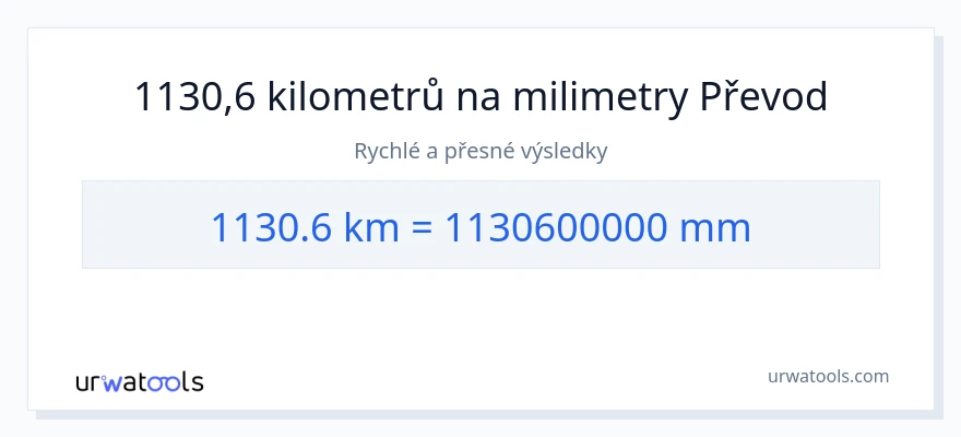 Konverze z kilometry na milimetry: 1130.6