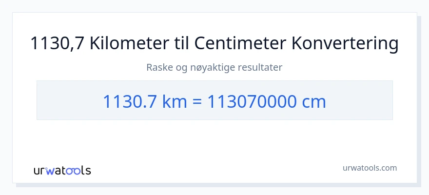 1130.7 kilometer til Centimeter konvertering