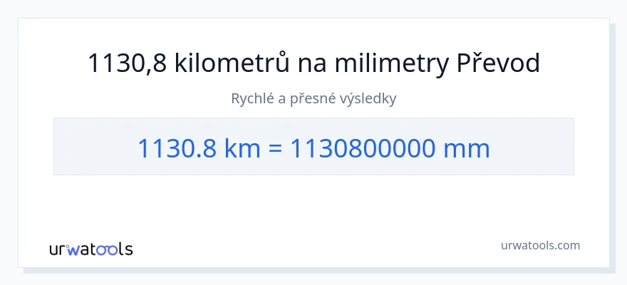 Konverze z kilometry na milimetry: 1130.8