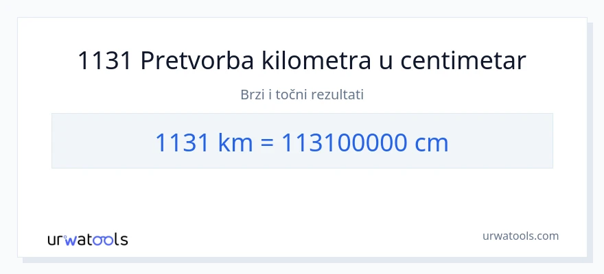 Konverzija od kilometara do Centimetri: 1131