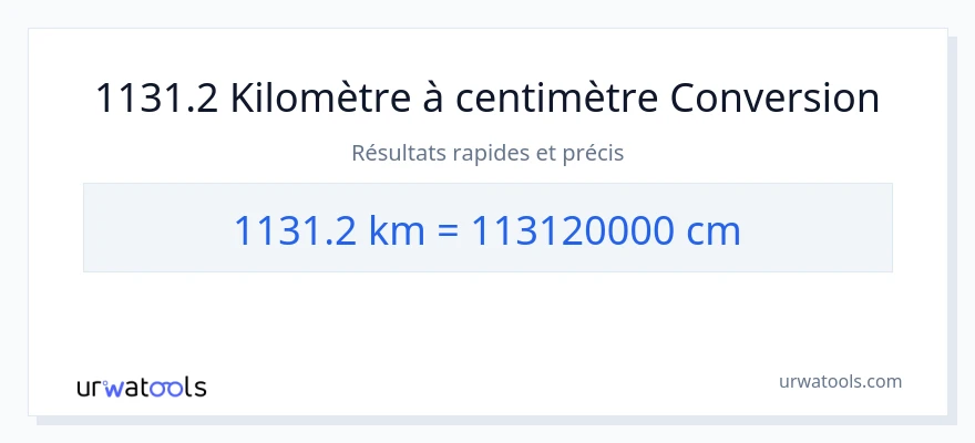 Conversion 1131.2 kilomètres vers Centimètres