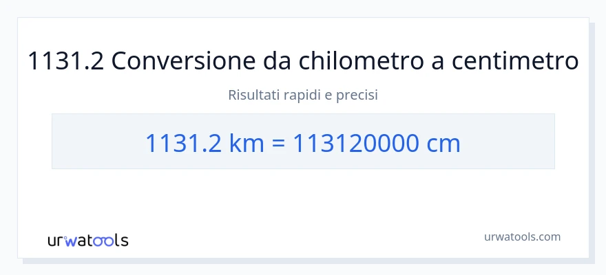 Conversione da 1131.2 chilometri a Centimetri