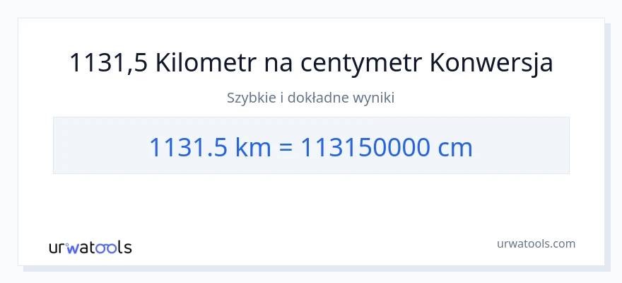 Konwersja 1131.5 kilometrów do Centymetry