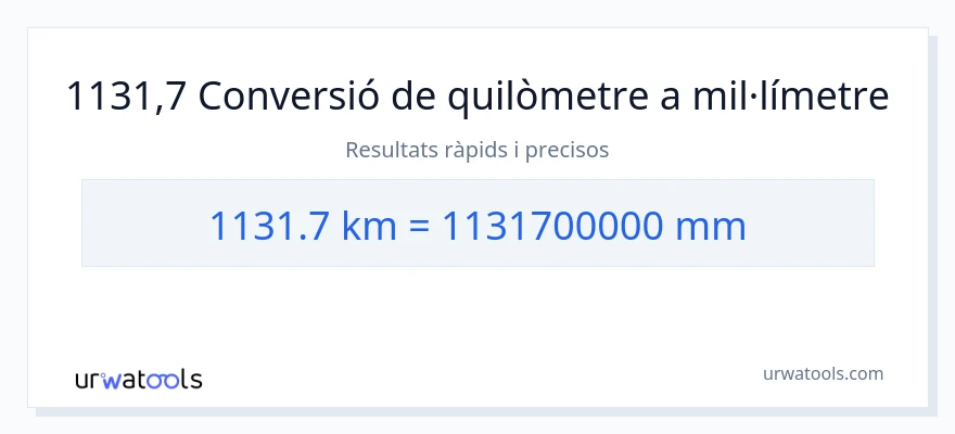 Conversió de 1131.7 quilòmetres a mil·límetres