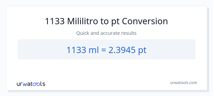 1133 mga mililitro patungong Pints na conversion