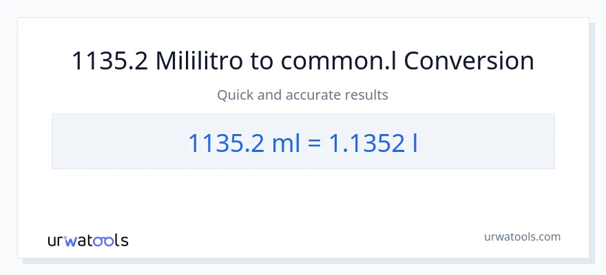 1135.2 mga mililitro patungong Liters na conversion
