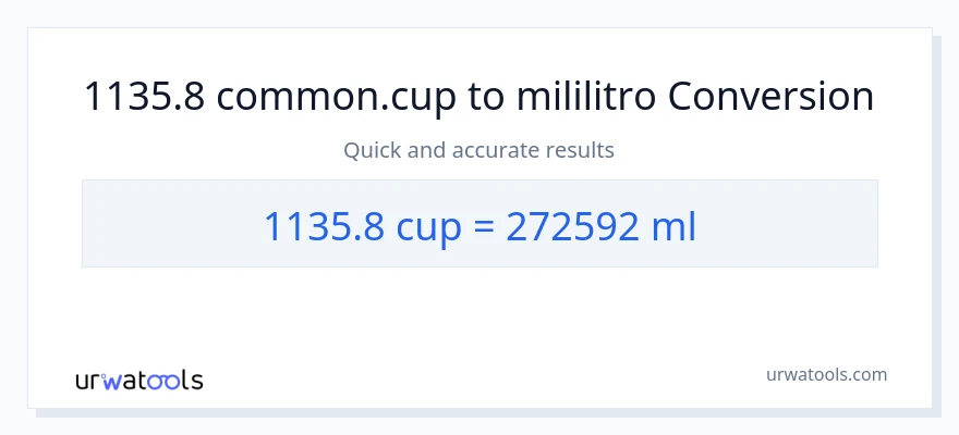 1135.8 mga tasa patungong mga mililitro na conversion