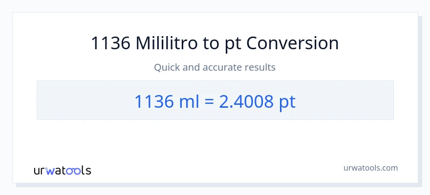 1136 mga mililitro patungong Pints na conversion