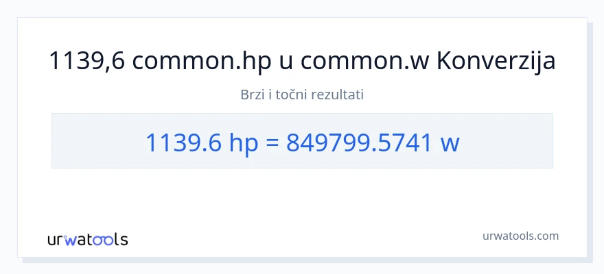 Konverzija od konjske snage do vati: 1139.6