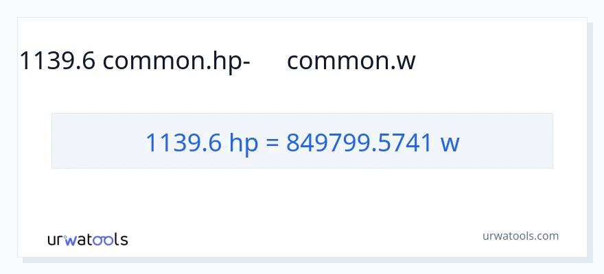 1139.6 ձիաուժ-ից վատտ փոխակերպում