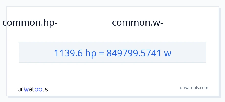 1139.6 കുതിരശക്തി ൽ നിന്ന് വാട്ട്സ് ലേക്ക് പരിവർത്തനം