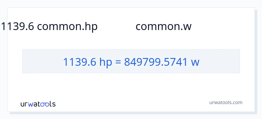 1139.6 అశ్వశక్తి నుండి వాట్స్ కు మార్పిడి