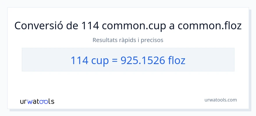 Conversió de 114 tasses a unces fluides