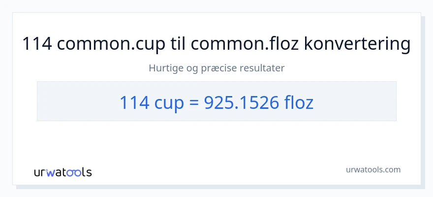 114 kopper til flydende ounces konvertering
