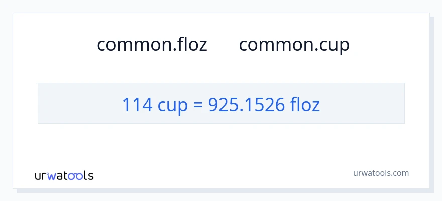 تبدیل 114 فنجان‌ها به اونس مایع