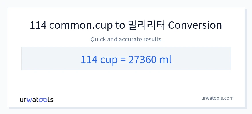 114 컵에서 밀리리터으로의 변환