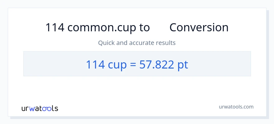 การแปลง 114 ถ้วย เป็น Pints