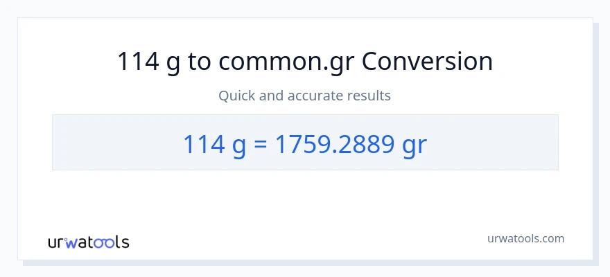 114 Gramo patungong Grs na conversion
