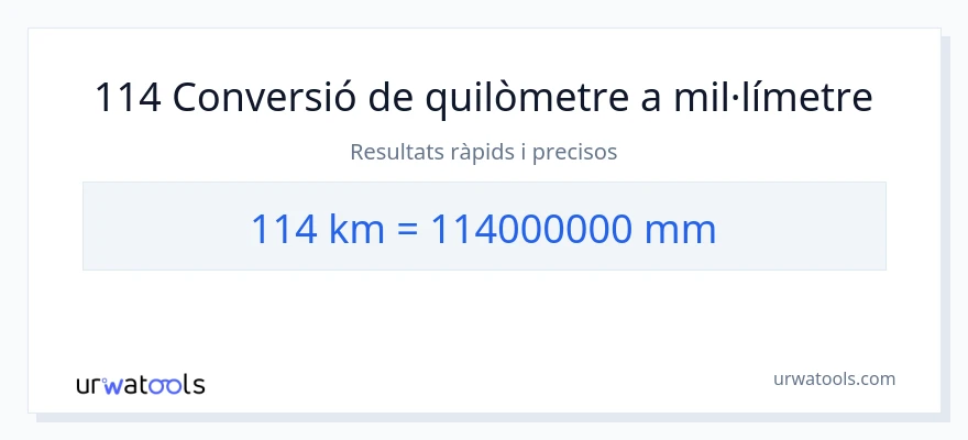 Conversió de 114 quilòmetres a mil·límetres