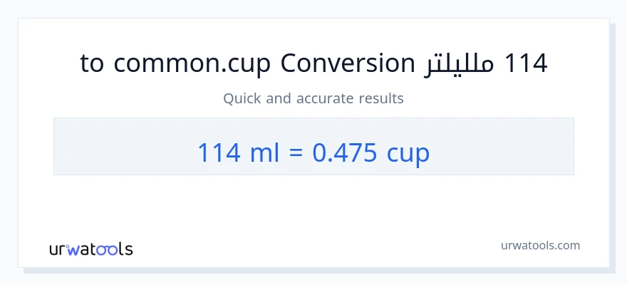 التحويل من 114 ملليلتر إلى أكواب