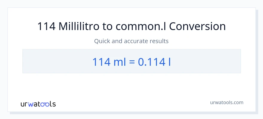 Conversione da 114 millilitri a Liters