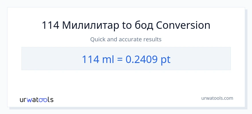 Конверзија од милилитри до Pints: 1}