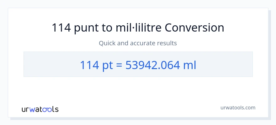 Conversió de 114 Pints a mil·lilitres