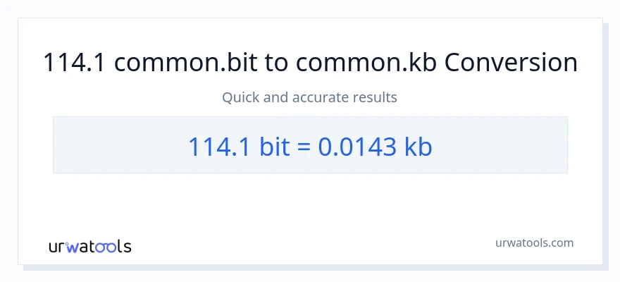 114.1 Bits patungong Kilobytes na conversion