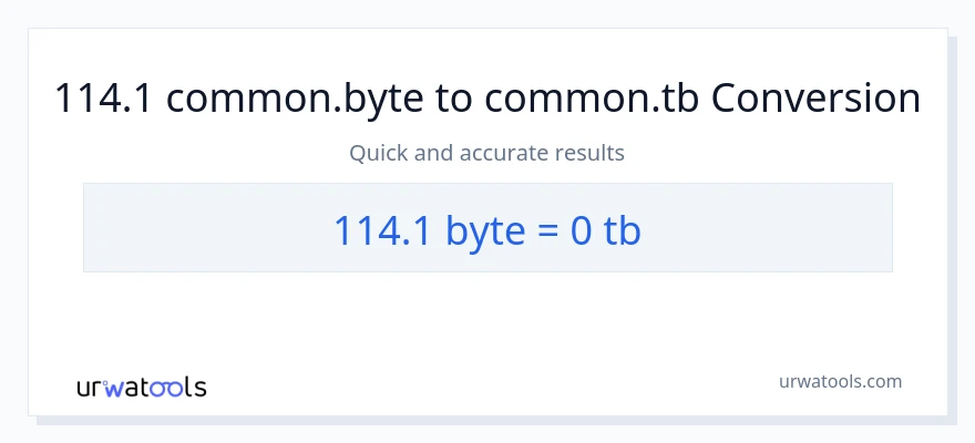 114.1 Bytes patungong Terabytes na conversion
